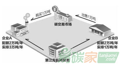 福建省生態(tài)環(huán)境廳關(guān)于印發(fā)